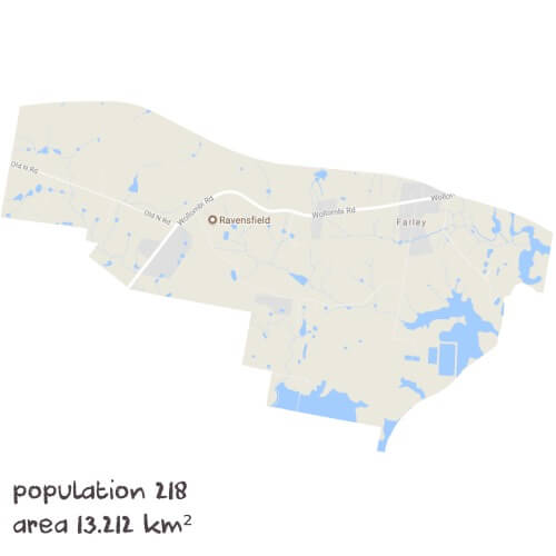 Maths Tutoring Near Me